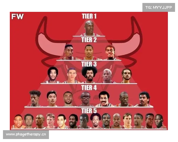 95-96赛季的公牛是NBA有史以来最强队？埃文-特纳：是的