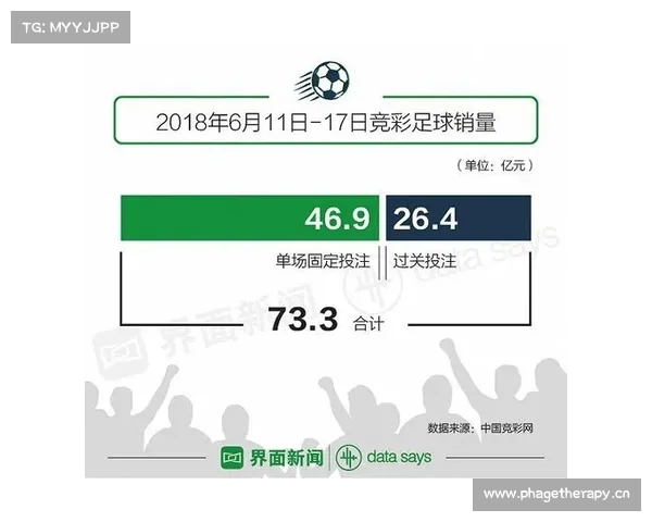 「新浪彩票」足彩22134期大势:AC米兰需防平 「新浪彩票」足彩22134期大势:AC米兰需防平