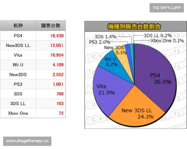一周体育赛事表(2016.5.9-15) 一周体育赛事表(2016.5.9-15)