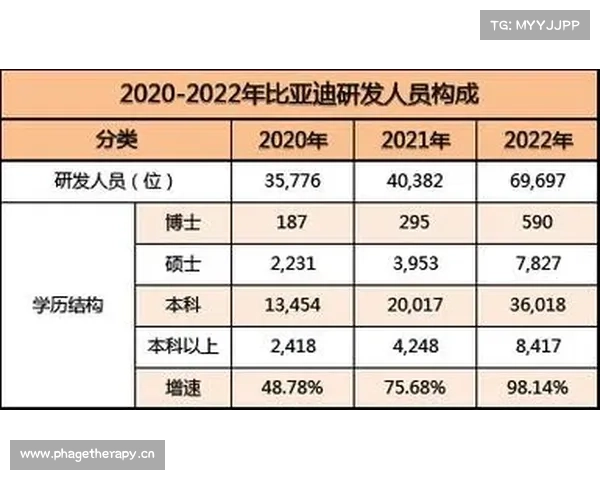 世界最顶级的十大创新公司是谁? 世界最顶级的十大创新公司是谁?